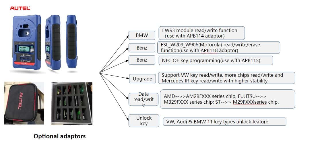 Essential adapters for the Autel XP400 PRO programmer